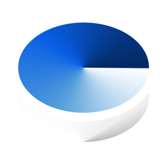 Integration