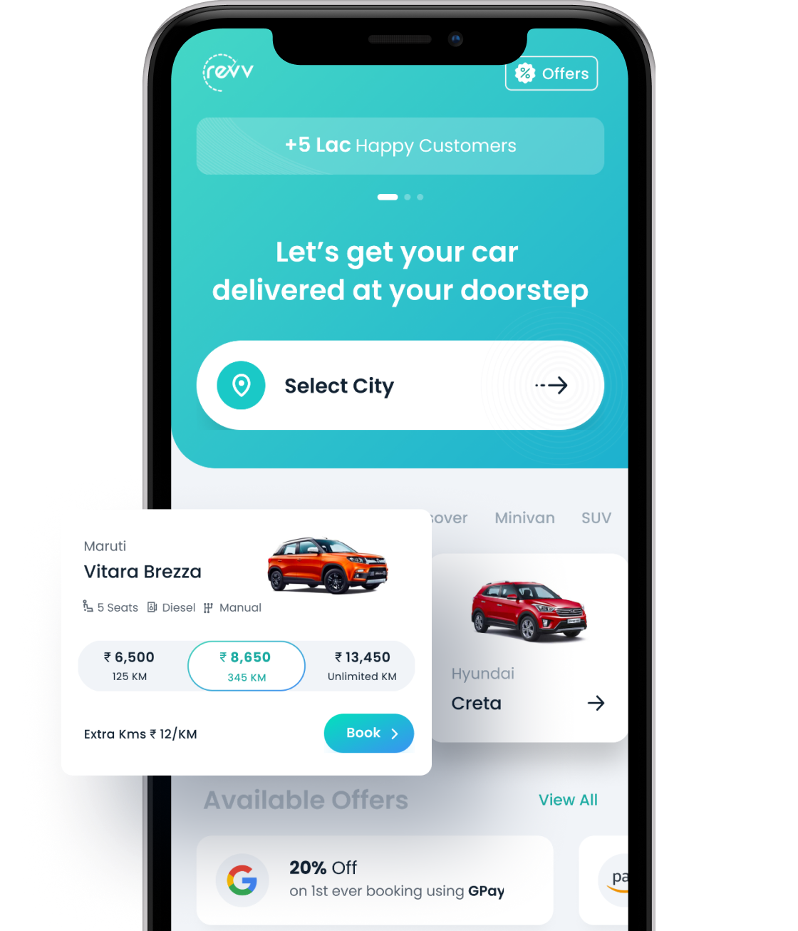 Self Drive Car Rental Platform